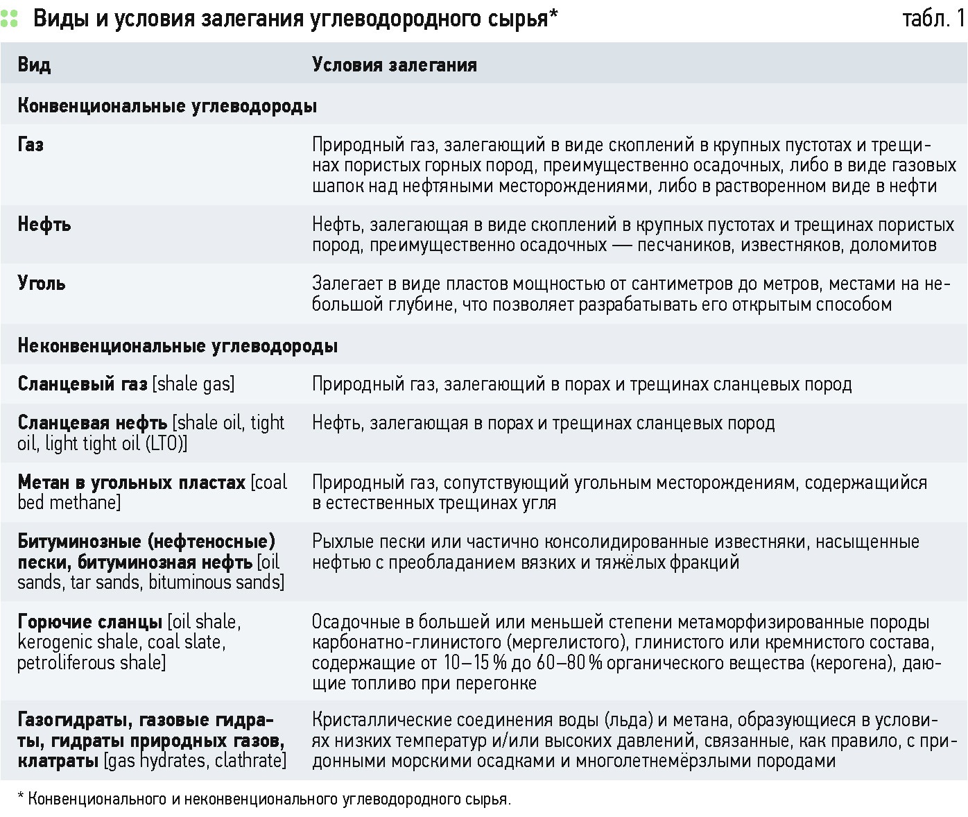 Кракен почему пользователь не найден