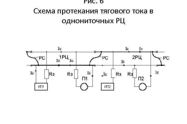 Какая комиссия кракен маркетплейс