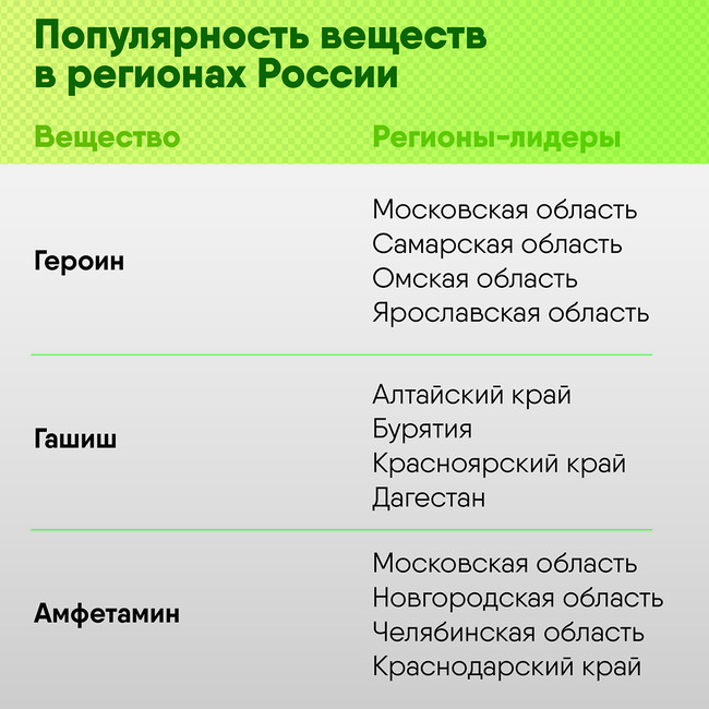 Рабочий кракен