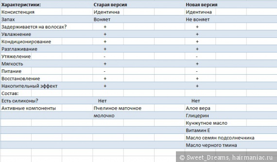 Кракен шоп даркнет