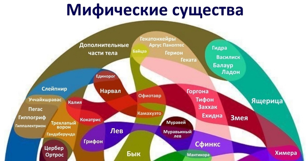 Ссылка официальный сайт кракен